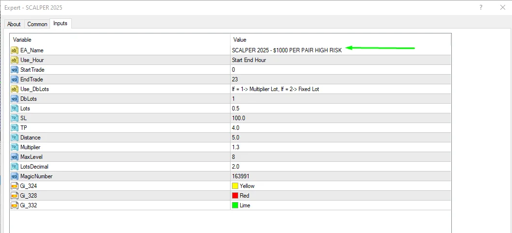 Scalper 2025 EA configuration panel with the high risk preset loaded