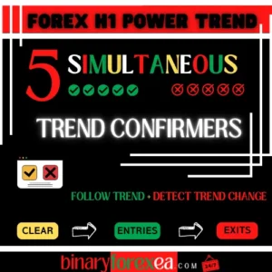 H1 POWER TREND MT4 FOREX SIGNAL - FOREX SIGNALS Forex Trading Tool