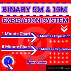 BINARY OPTIONS 5M 15M TRADING SYSTEM MT4 - BINARY OPTIONS Forex Trading Tool