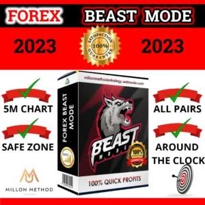 FOREX BEAST MODE PROFIT MAKER TRADING SYSTEM - FOREX STRATEGIES Forex Trading Tool