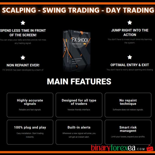 forex, forex store, forex factory, expert advisor, my forex founds