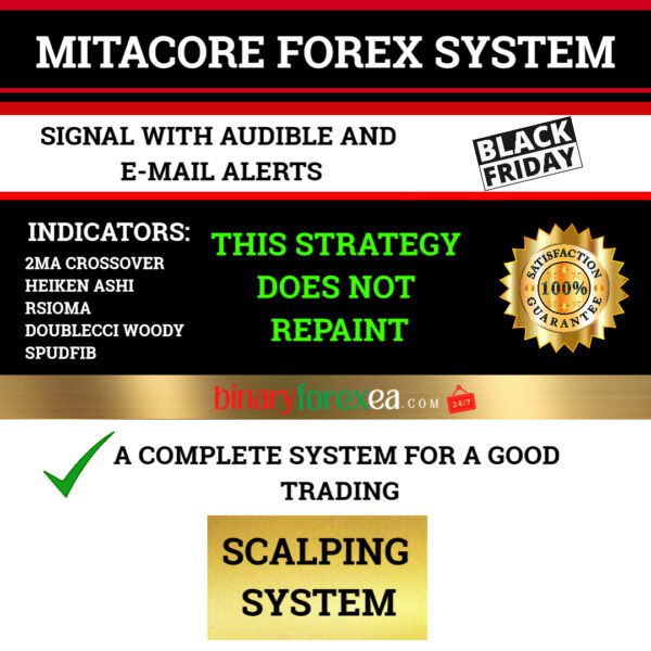 forex, forex store, forex factory, expert advisor, my forex founds