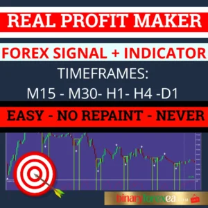 REAL PROFIT MAKER FOREX SYSTEM - FOREX STRATEGIES Forex Trading Tool