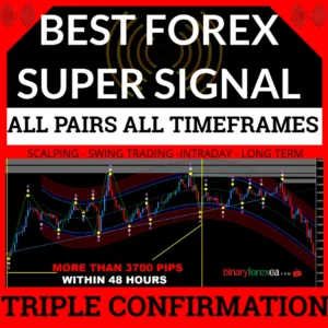 BEST FOREX SUPER SIGNAL + TRIPLE CONFIRMATION - FOREX SIGNALS Forex Trading Tool