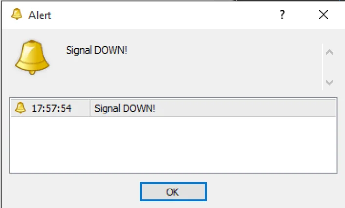 Alert box of the binary options system mt4 announcing a new arrow
