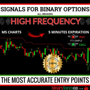 EXTRAORDINARY MT4 SIGNALS FOR BINARY OPTIONS SYSTEM STRATEGY - BINARY OPTIONS Forex Trading Tool