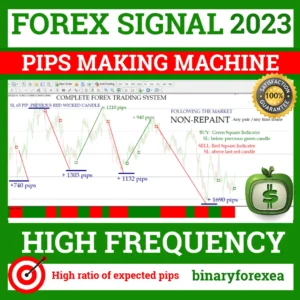 100% NON REPAINT PIPS MAKING MACHINE FOREX SIGNAL STRATEGY - FOREX SIGNALS Forex Trading Tool
