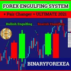 FOREX ENGULFING SYSTEM INDICATOR - Forex Indicator Forex Trading Tool