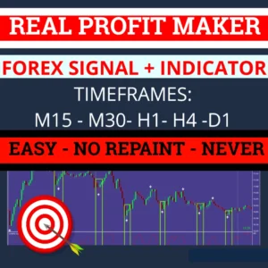 REAL PROFIT MAKER FOREX SIGNAL STRATEGY - FOREX STRATEGIES Forex Trading Tool