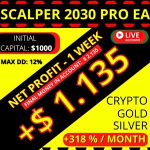 SCALPER 2030 EA - EA MT4 Forex Trading Tool