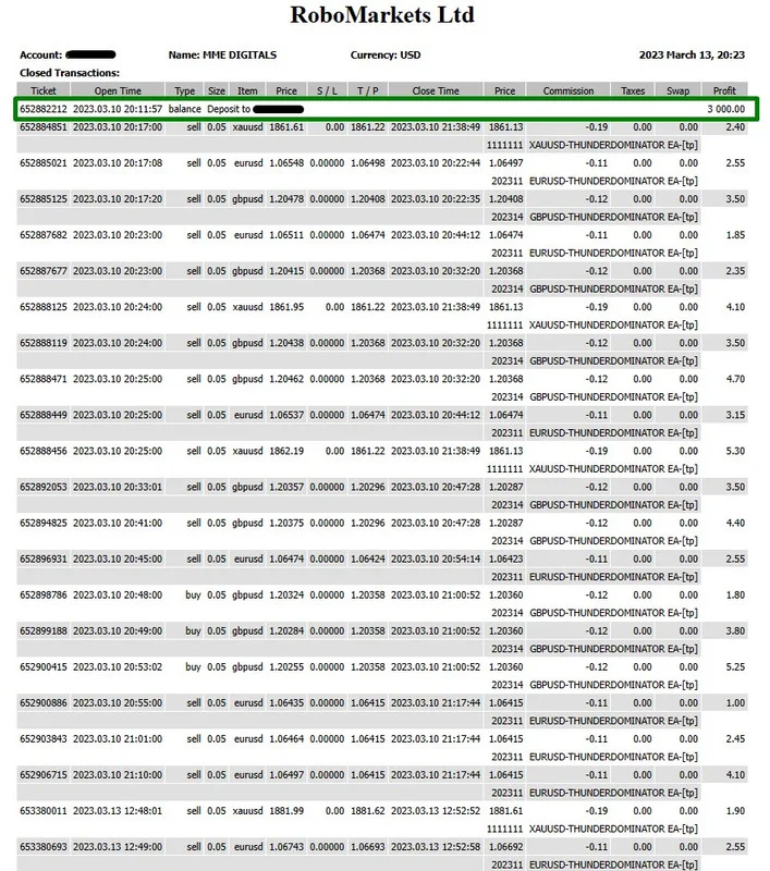 THUNDERDOMINATOR EA Roboforex ECN statement with 305.08 USD in one day