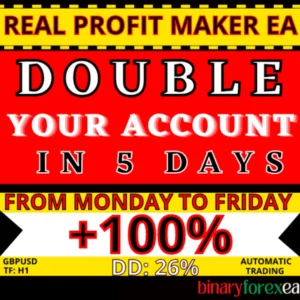 REAL PROFIT MAKER EA - EA MT4 Forex Trading Tool