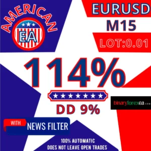 AMERICAN SCALPER EA - EA MT4 Forex Trading Tool
