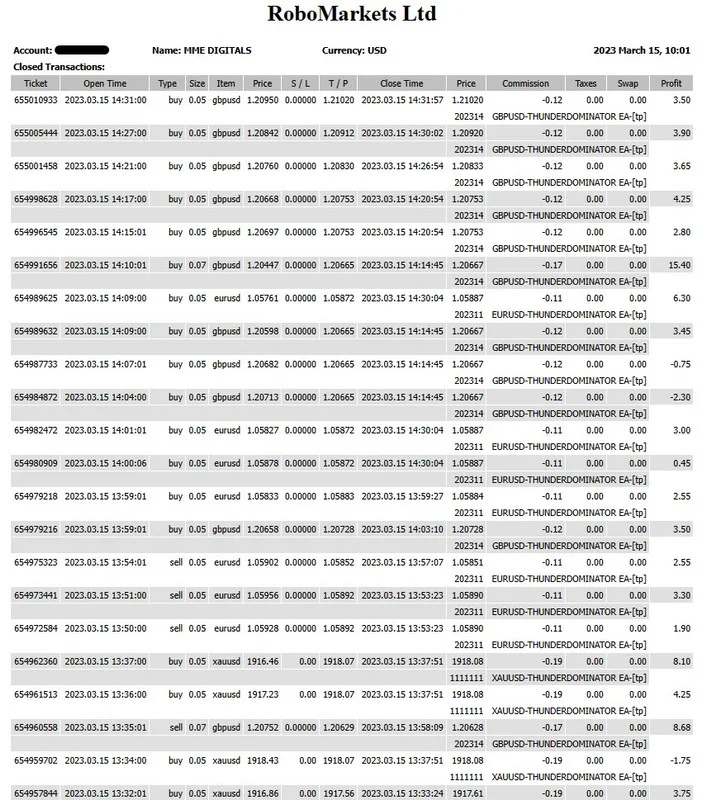 THUNDERDOMINATOR EA real account result of 830.71 dollars