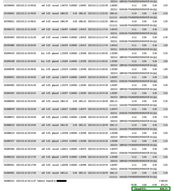 Trade list of the real account update on M1