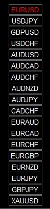 Pairs changer of the M1 scalping signal package
