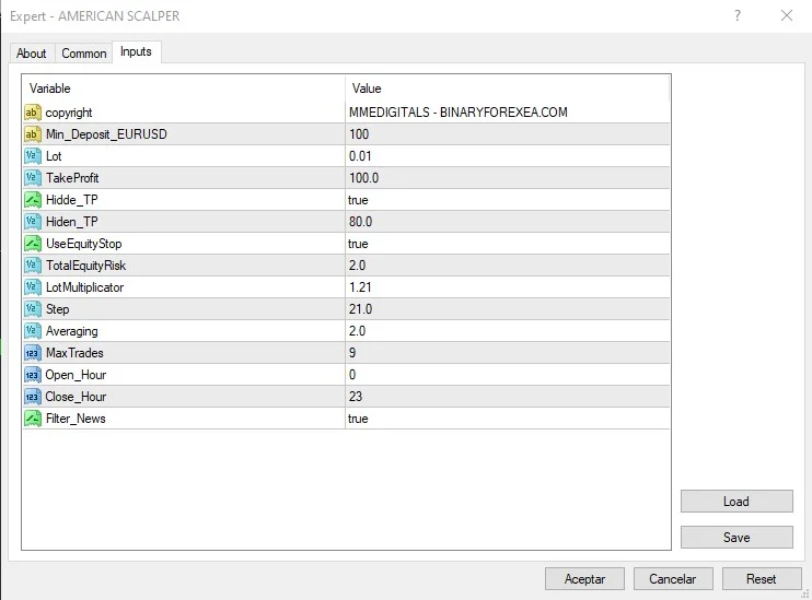 American Scalper EA configuration panel in MetaTrader 4