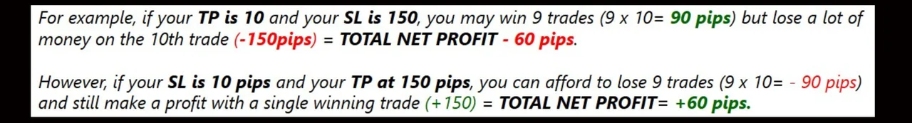 Capital management of the $1000 medium risk signal