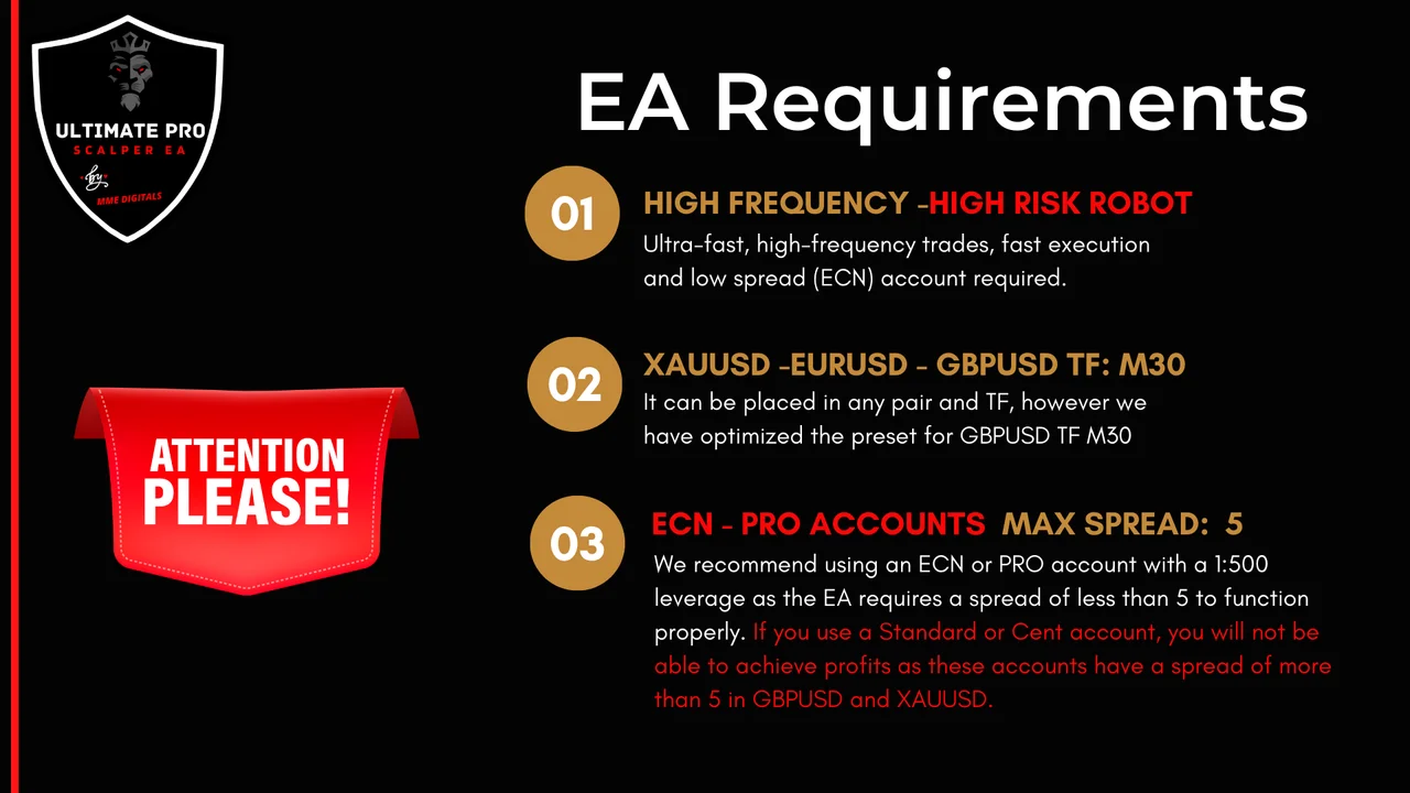 Ultimate Pro Scalper EA money management parameters