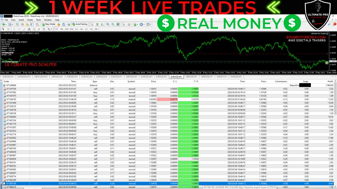 Trailing stop settings of the Ultimate Pro Scalper EA