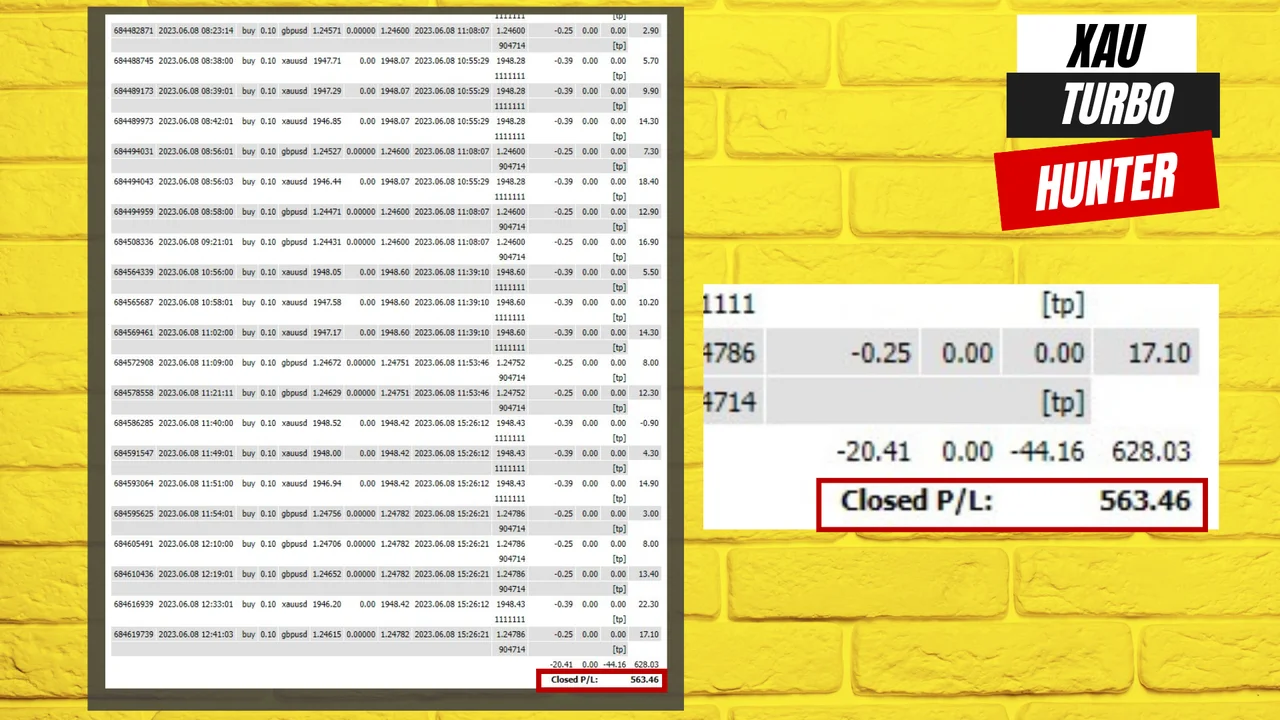 Order history recorded during the run