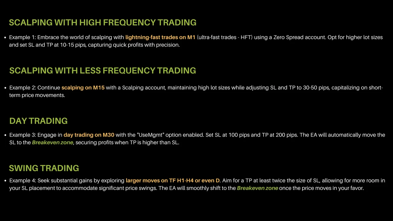 Closed trades with the default 50 pip stop loss and take profit