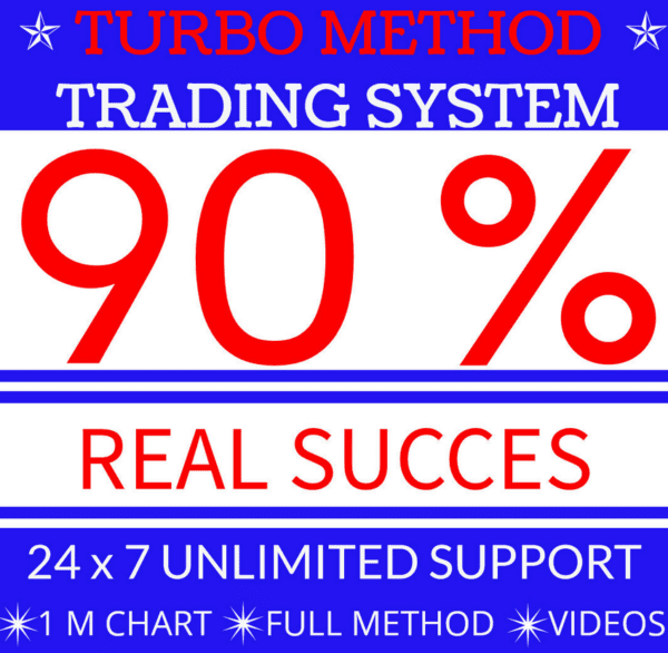 forex, forex store, forex factory, expert advisor, my forex founds