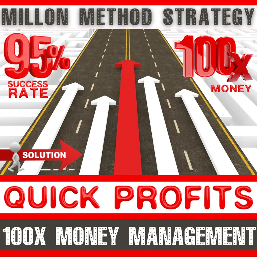Millon Method Strategy cover for binary options and forex