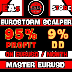 EUROSTORM SCALPER PRO EA - EA MT4 Forex Trading Tool