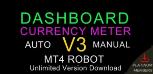 Dashboard Currency Meter V3 - Free EA Download