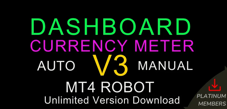 Dashboard Currency Meter V3