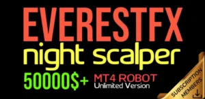 GX12 Gold Scalper V4 - Free EA Download