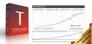Titan Scalper EA V2.12 - Free EA Download