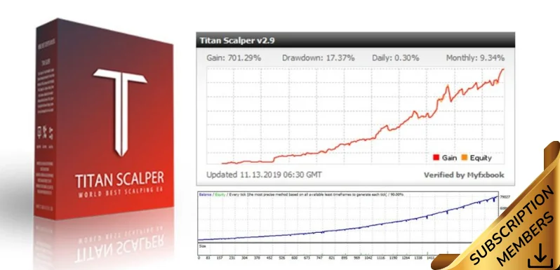 Titan Scalper EA V2.12