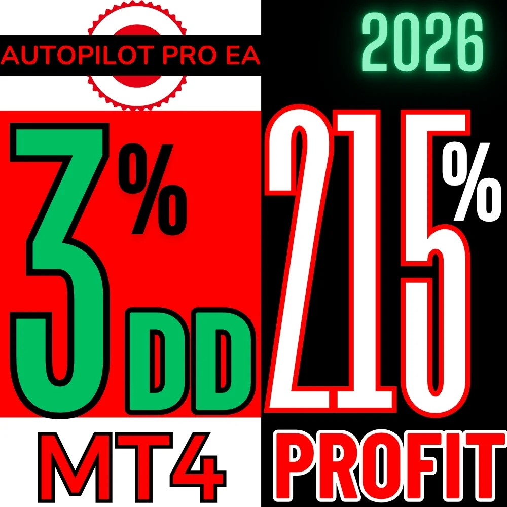 Autopilot EA MT4 cover, Autopilot Pro EURUSD M1 robot