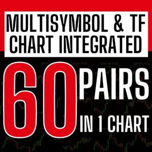 MULTISYMBOL TF CHART INTEGRATED