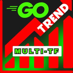 go trend multi timeframe