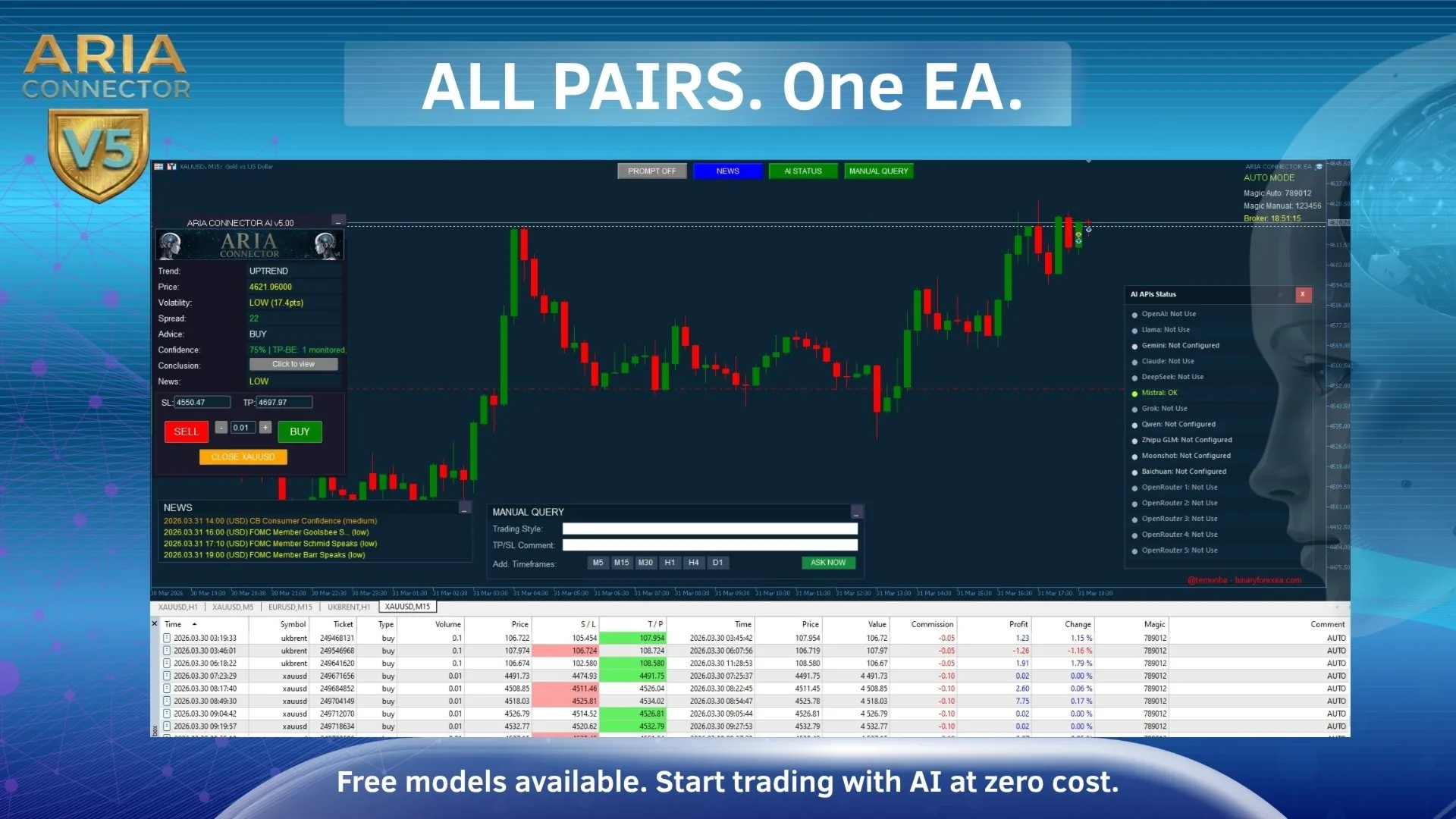 ARIA Connector EA MT5