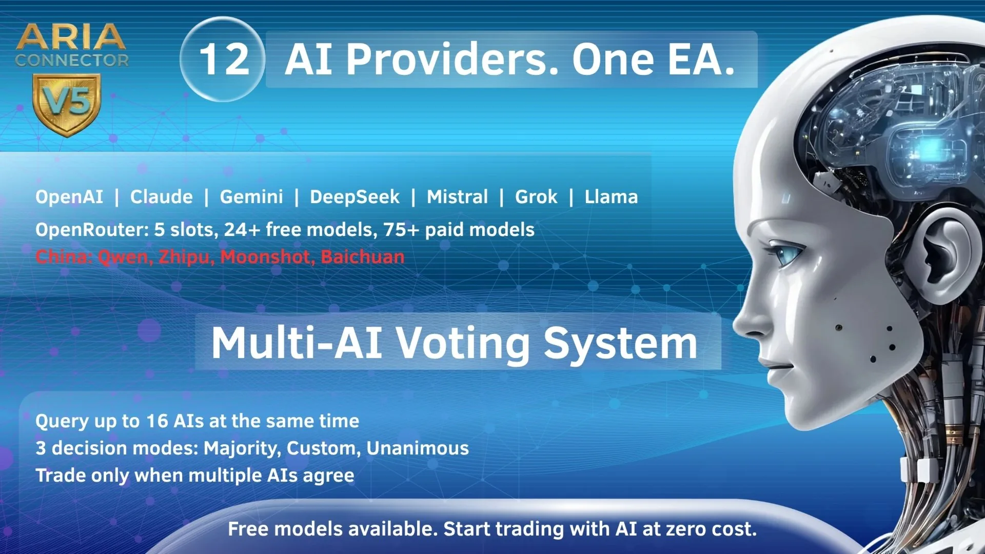 ARIA Connector EA MT5