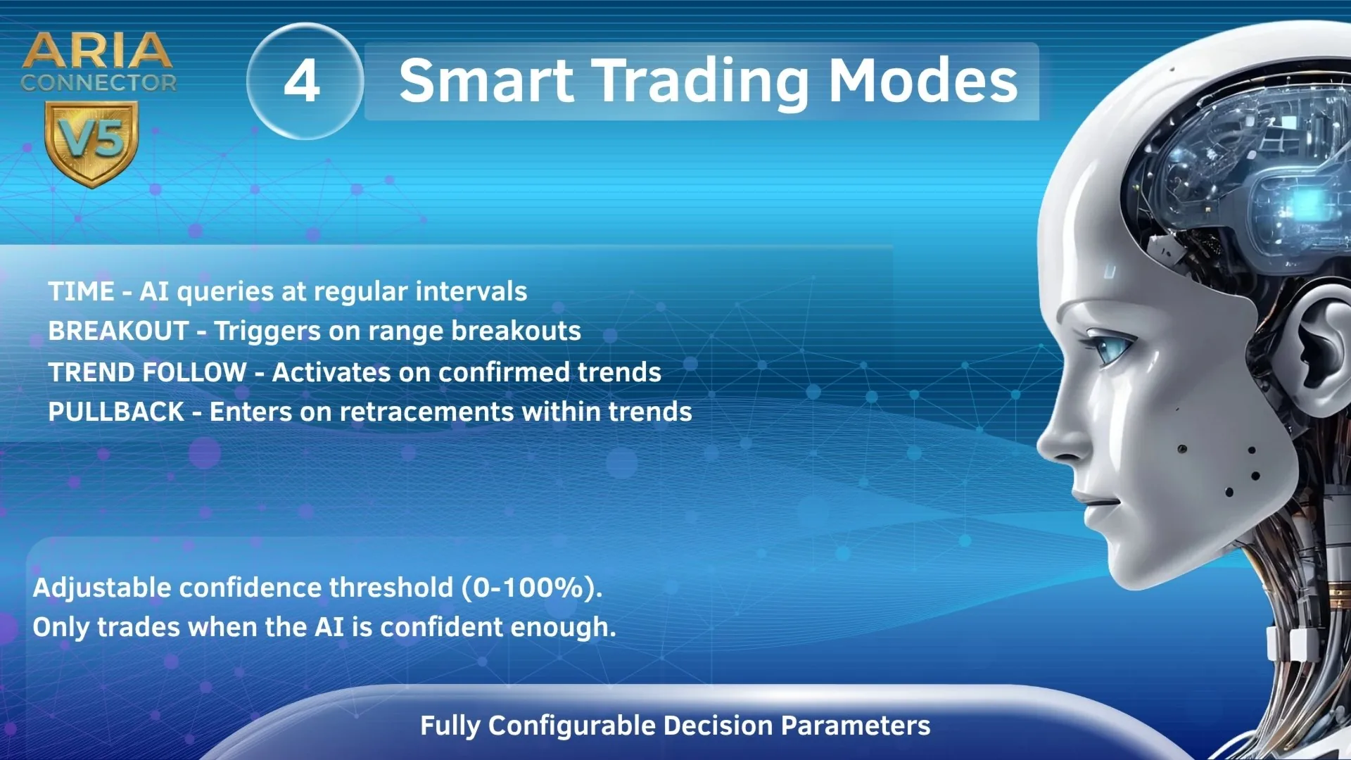 ARIA Connector EA MT5