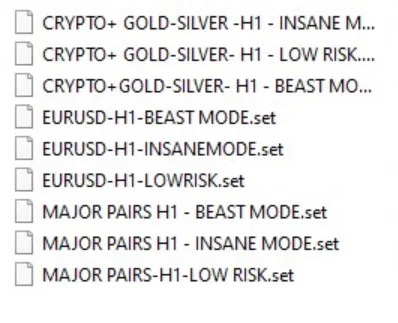 9 presets included with the Scalper 2030 forex scalper EA