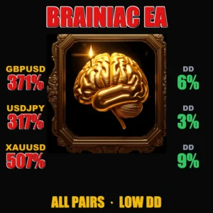 BRAINIAC EA - EA MT4 Forex Trading Tool