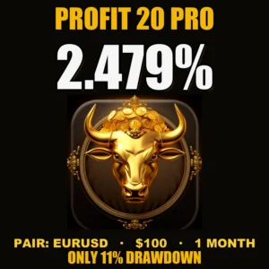 PROFIT 20 PRO EA - EA MT4 Forex Trading Tool