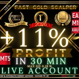 Fast M1 Gold Scalper EA MT5