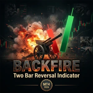 Backfire Two Bar Reversal Indicator MT4 - Manual Trading Forex Trading Tool