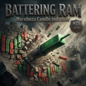 Battering Ram Marubozu Candle Indicator MT5 - Manual Trading Forex Trading Tool