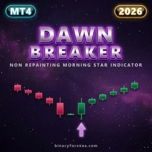 Dawnbreaker Morning Star Indicator MT4 - Manual Trading Forex Trading Tool