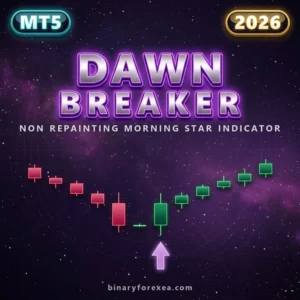 Dawnbreaker Morning Star Indicator MT5 - Manual Trading Forex Trading Tool