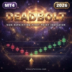Deadbolt Pivot Point Indicator MT4 - Manual Trading Forex Trading Tool