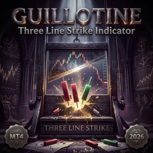 Guillotine Three Line Strike Indicator MT4 - Manual Trading Forex Trading Tool
